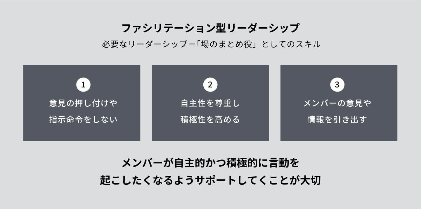 最前線のリーダーシップ他 新訳]最前線のリーダーシップ――何が生死を分けるのか | ロナルド